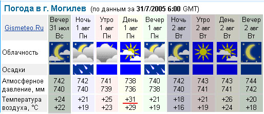        1  2005 .