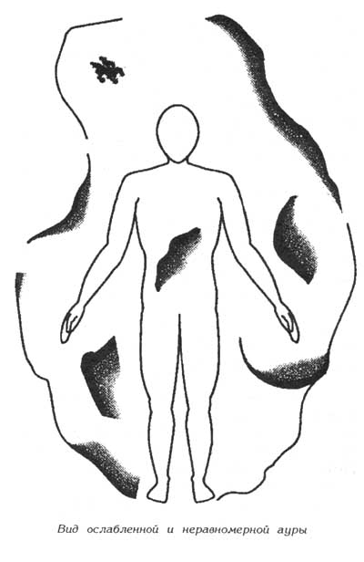 aura-ris3.jpg