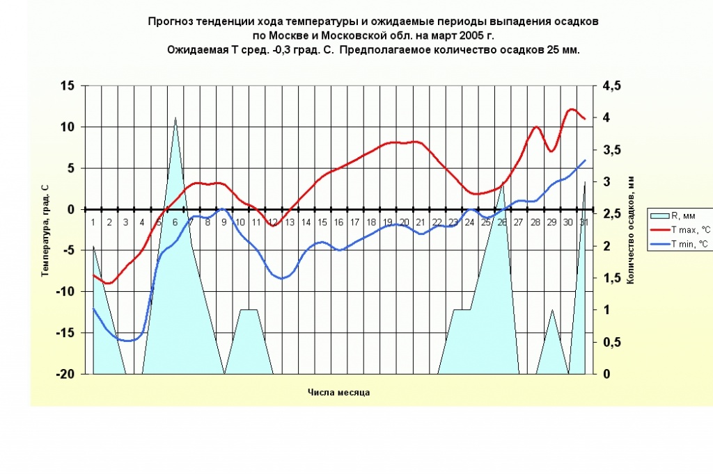 mart20051.jpg