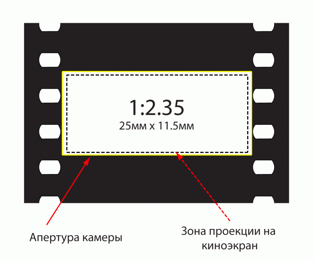 ris22.gif