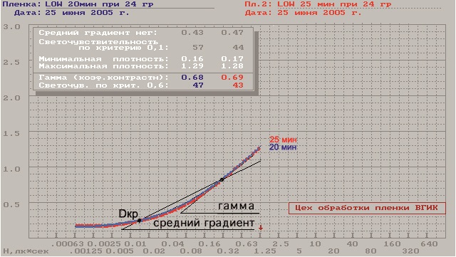 RIS1.jpg