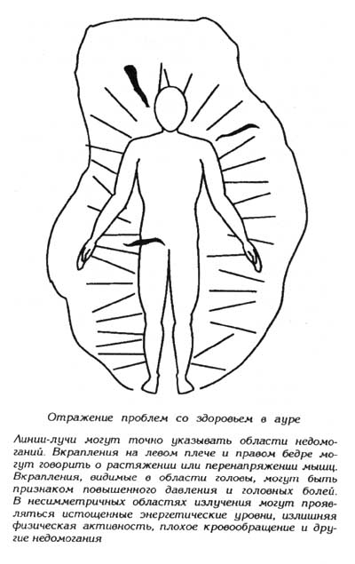 aura-ris2.jpg