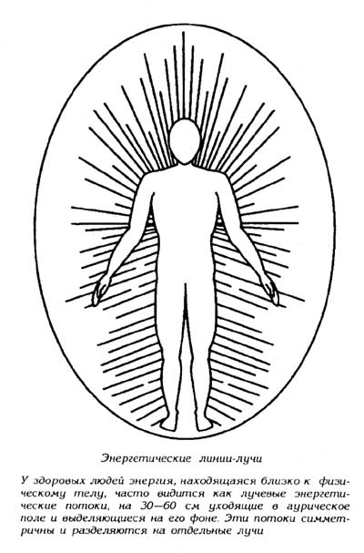 aura-ris1.jpg